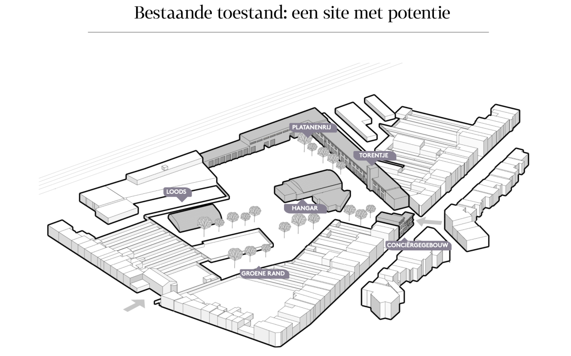 De Nieuwe Werf